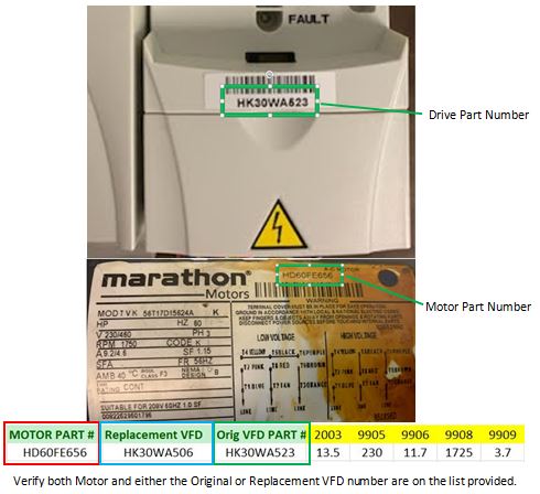 VFD Parameter Setup Guide – Carrier Enterprise Mid-South Technical Support