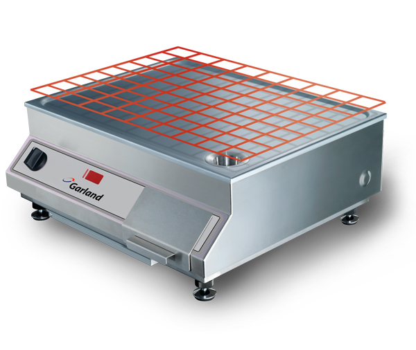 Broilers Overview CES DFW Cooking Equipment Specialist