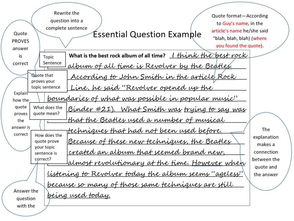 DBQ What's New in Room 11