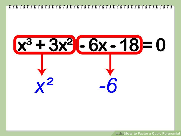 Dealing with the Third Degree Cetking