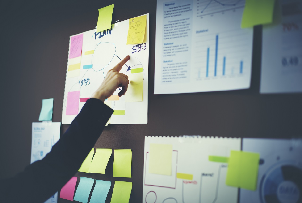 8 Components of Effective Business Process Design CE Wilson Consulting