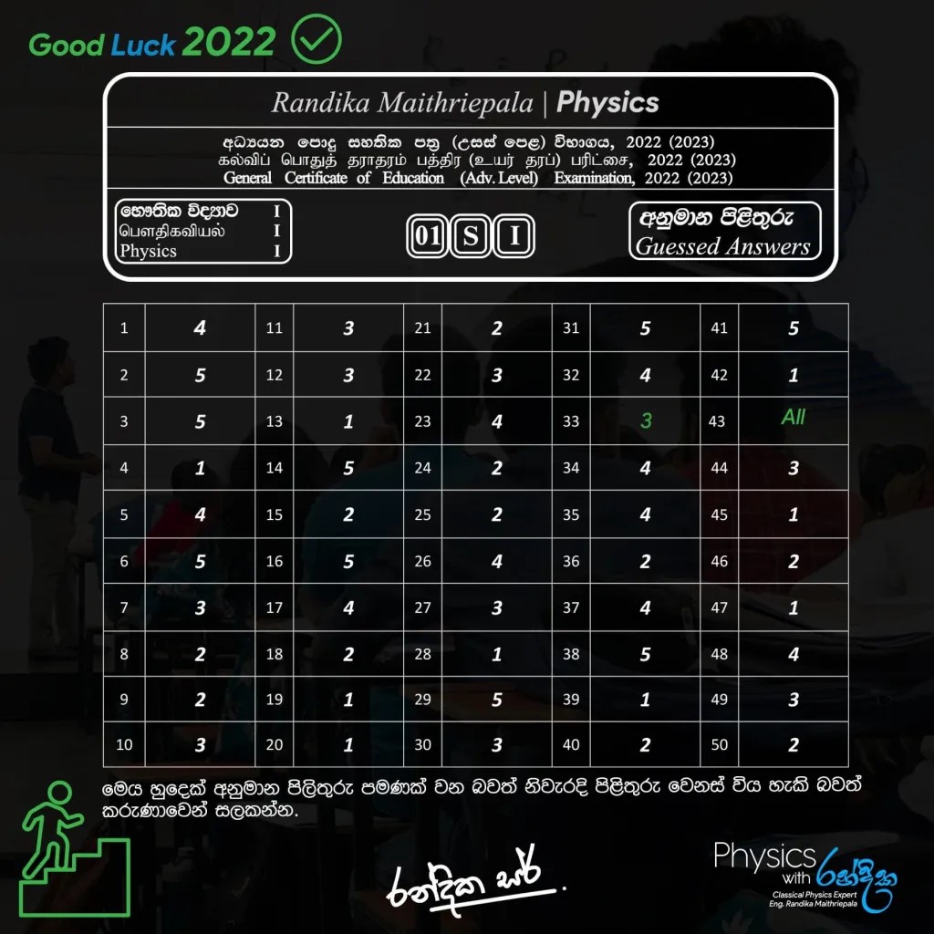 2022(2023) GCE ALEVEL EXAM MCQ ANSWERS Ceylon Vacancy