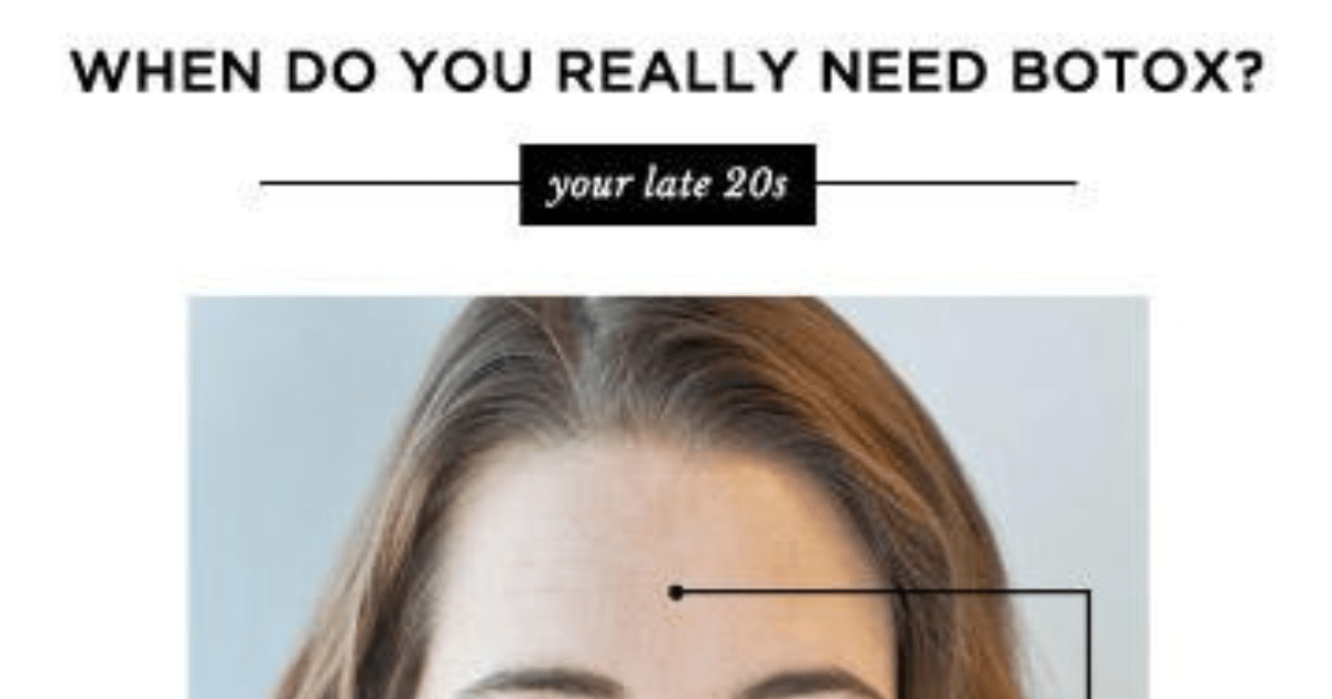 How Long Does It Take For Botox To Work (And Why)?