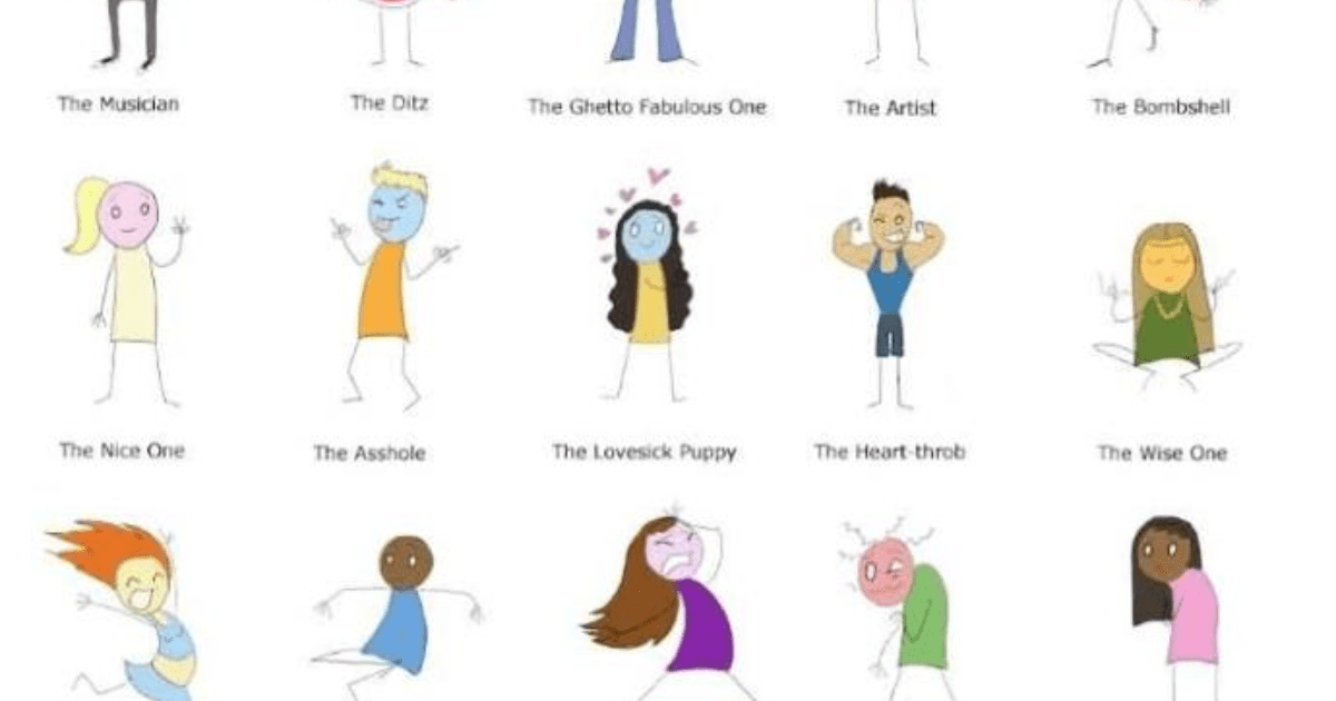 Which high school stereotype were/are you? GirlsAskGuys