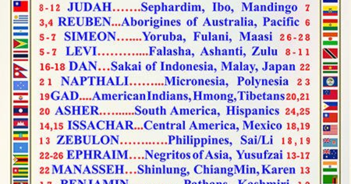 A Complete List of Jewish Last Names FamilyEducation