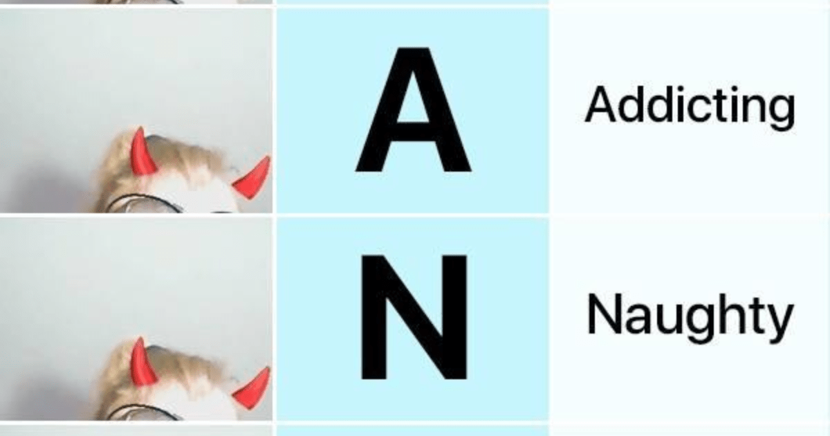 What 5 letter word describes you using the letters in the word