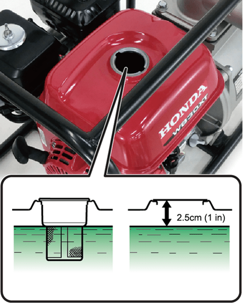 WB20XH - Set Up | Honda