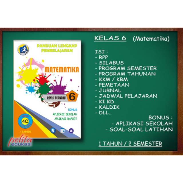 Aplikasi Analisis Ulangan Harian Sd K13 Revisi 2018 Rismax