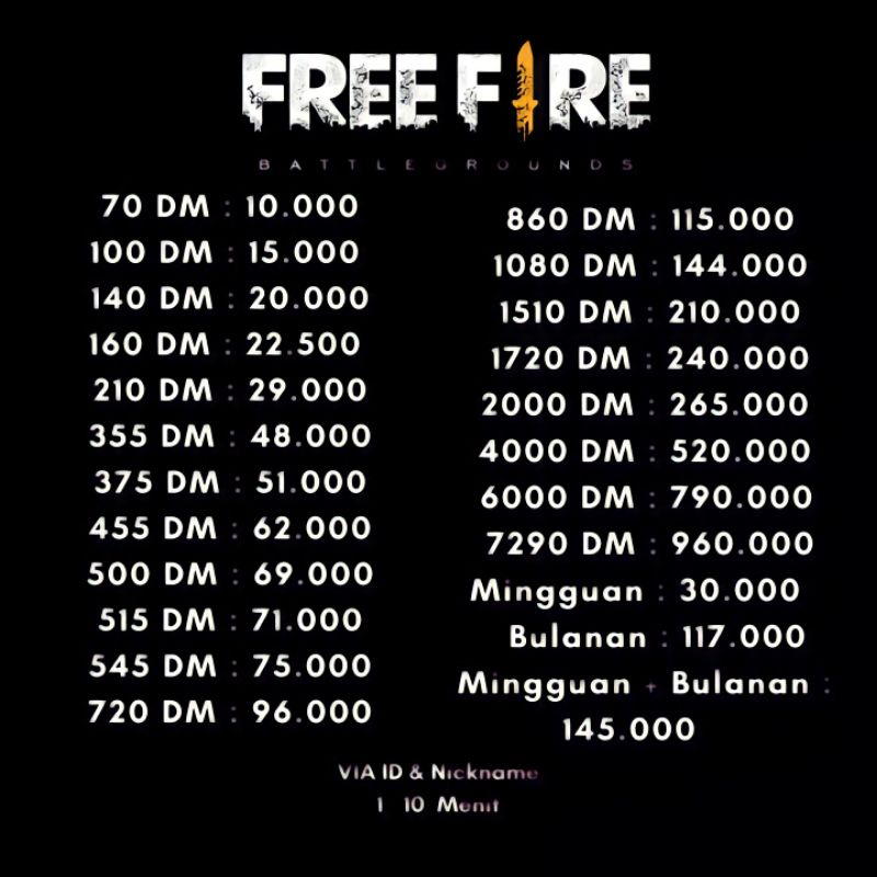 Harga Ff Top Up Diamond Terbaru Agustus 2021 BigGo Indonesia
