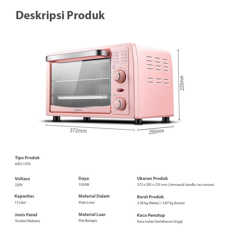 Suhu Oven Listrik Untuk Kue Bolu OVENQTA