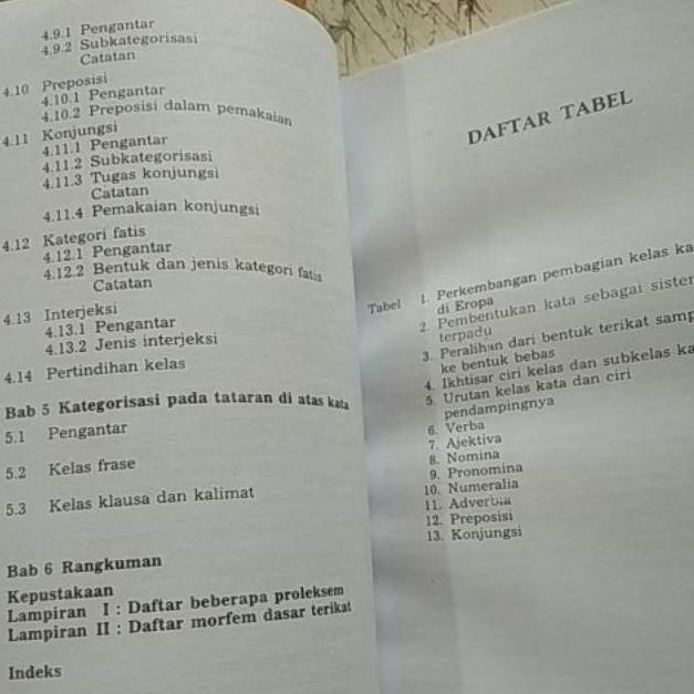 Kelas kata dalam bahasa Indonesia (ART. V8904) | Shopee Indonesia
