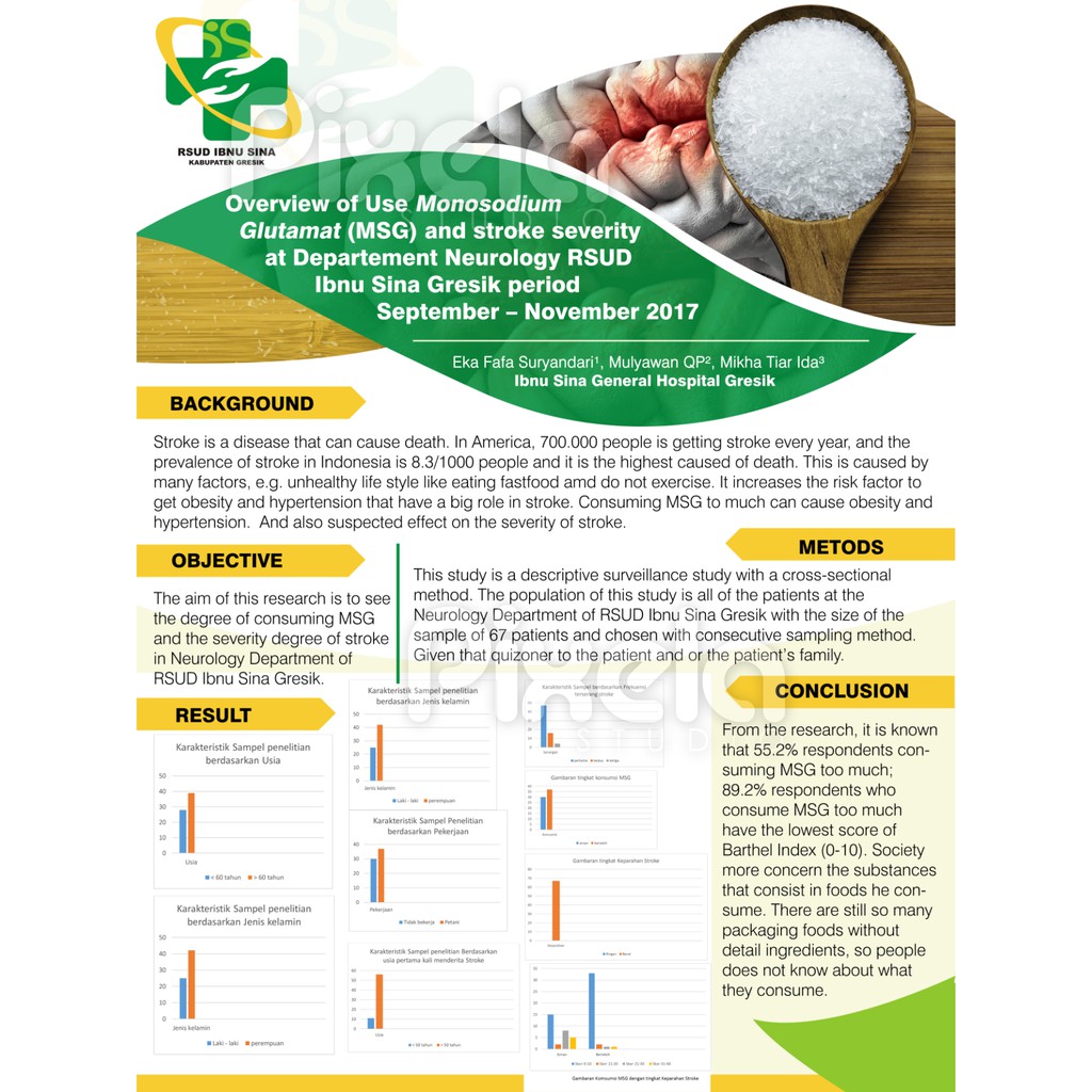 Jual Jasa Desain Poster Ilmiah (Cocok Untuk Tugas Kuliah, Akreditasi, Laporan, Presentasi) Softcopy Email Pixela Studio Indonesia|Shopee Indonesia