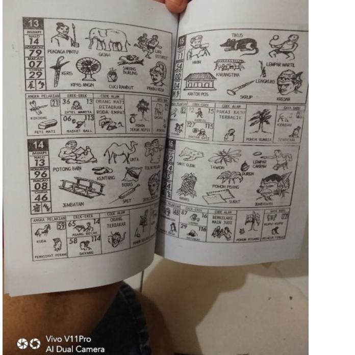 Jual Update - Buku Tafsir Mimpi Togel Singapur Super Lengkap 2A.3A.4A.angka  ✭ Indonesia|Shopee Indonesia