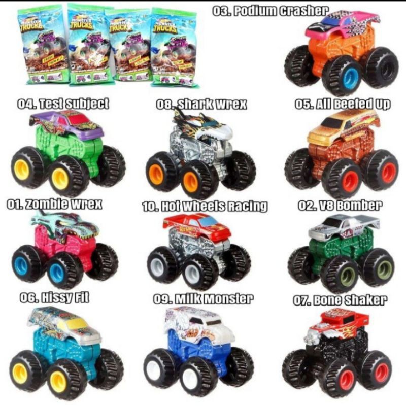 Jual Hot Wheels Monster Trucks Mini /Hot Wheels Monster Trucks Mini Collection | Shopee Indonesia