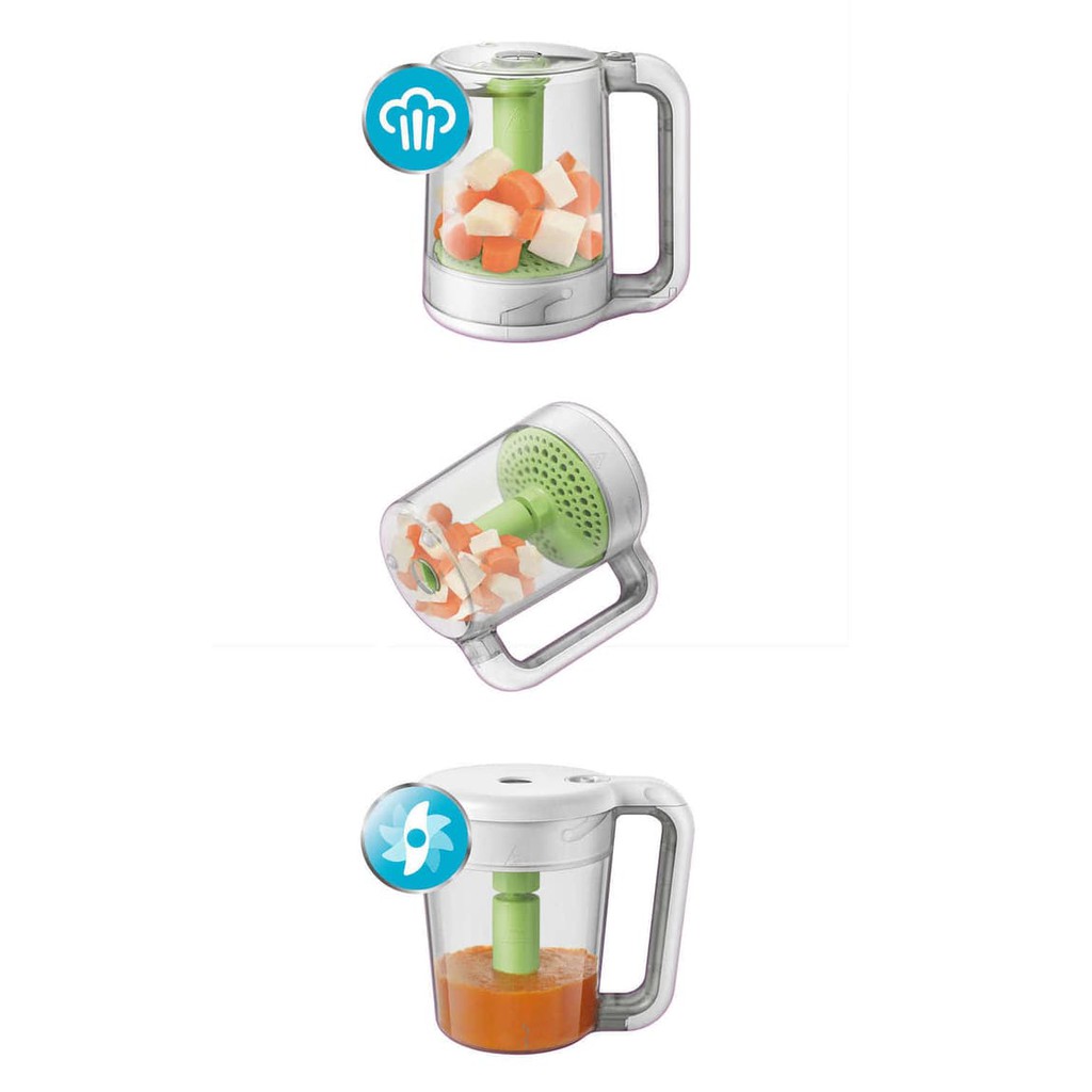 Jual Philips Avent Scf870/20 - Pengukus & Blender Makanan Bayi | Shopee Indonesia