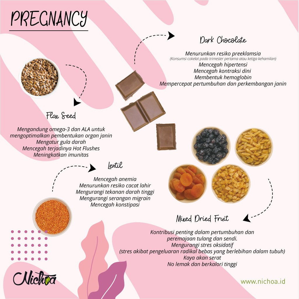 Jual Coklat Ibu Hamil Nichoa Pregnancy Chocolate 56% | Shopee Indonesia