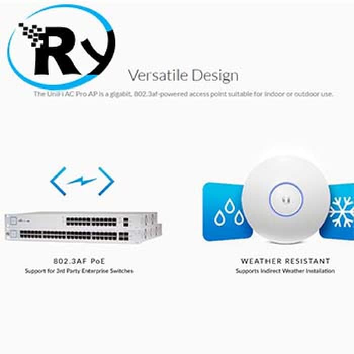 Jual Paket 3 Pack Ubiquiti Ubnt Unifi Ap Ac Pro ( Uap-Ac-Pro ) | Shopee Indonesia