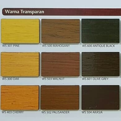 Jual Kayucat- Wood Stain Mowilex 1Kg Plitur Water Based Eksterior - Cat Kayu - Pine 301 -Cat Kayu | Shopee Indonesia