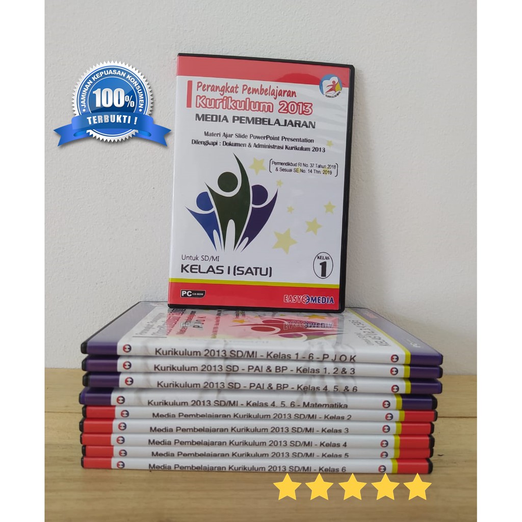 Paket CD RPP SD MI Satu Lembar Kelas 1 Sampai 6 Revisi