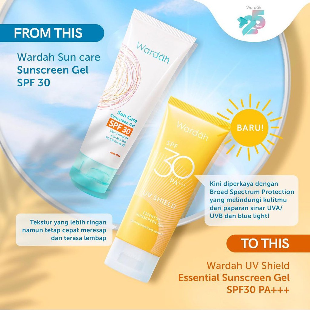 Harga Sunscreen Wardah Kuning Di Alfamart / Rumor Article