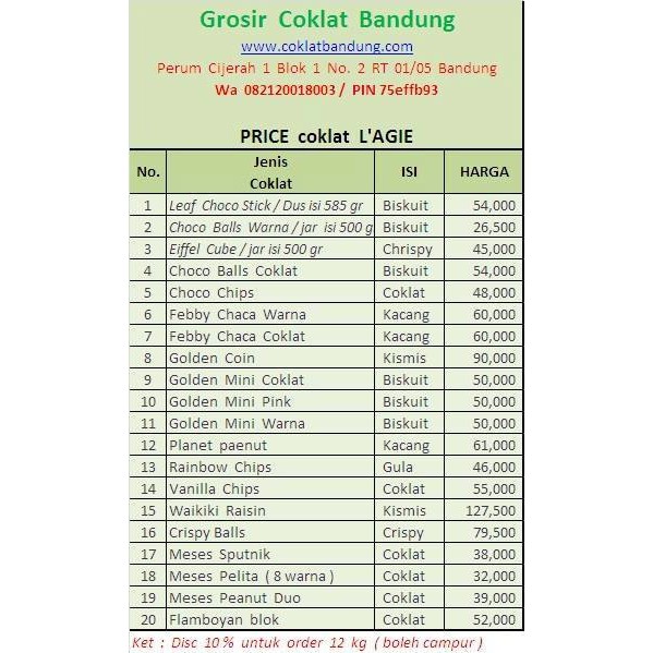 Jual Grosir Coklat Kiloan Original L'agie Choco Balls | Shopee Indonesia