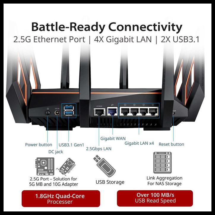 Jual Asus Rog Rapture Gt-Ax11000 Ax11000 Tri-Band 10 Gigabit Wifi Router | Shopee Indonesia