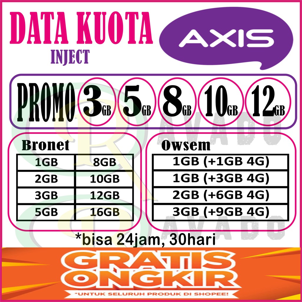PAKET DATA KUOTA AXIS AIGO OWSEM 1GB 2GB 3GB 5GB 8GB