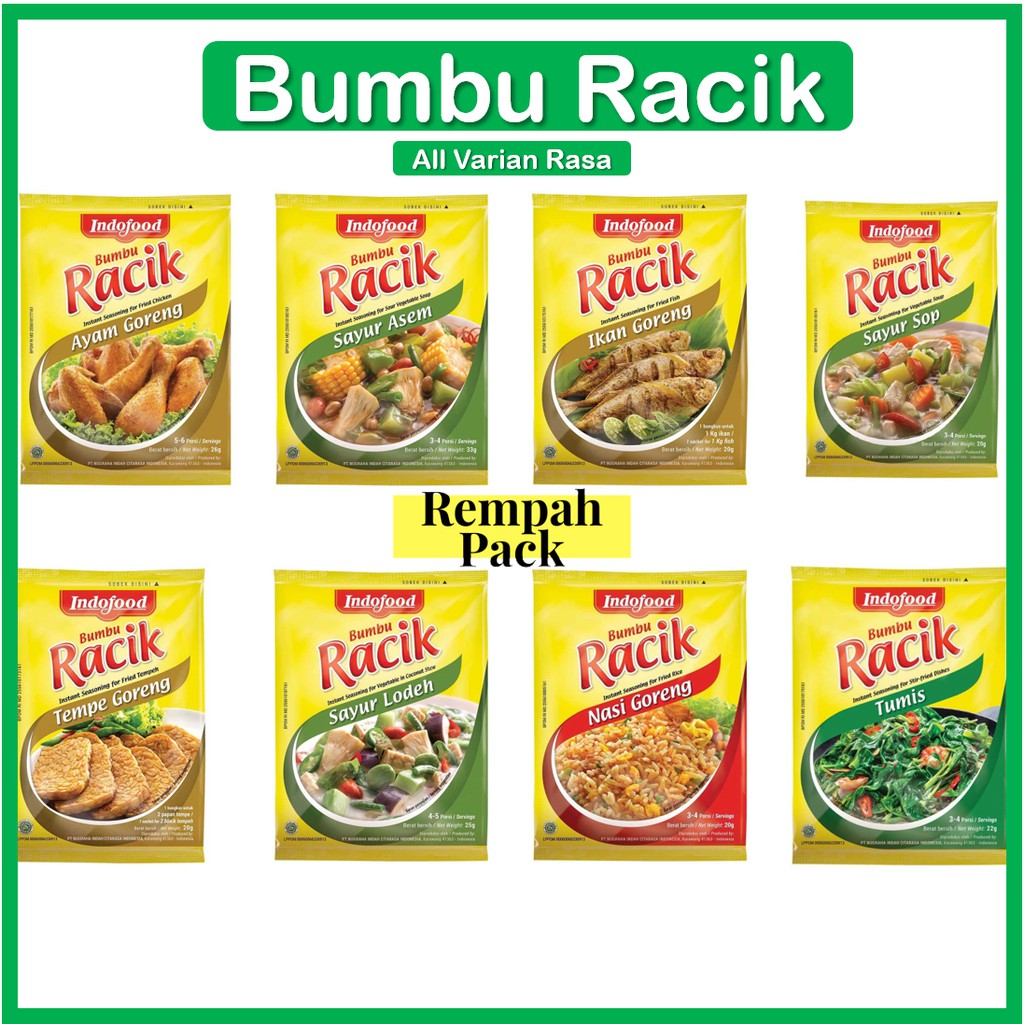 Review Of Racik Ikan Goreng References