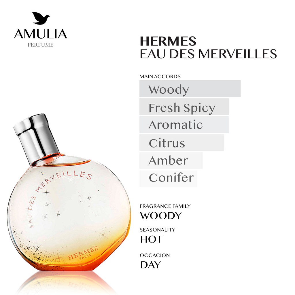 Jual Parfum Hermes Eau Des Merveilles (Inspirasi) | Shopee Indonesia