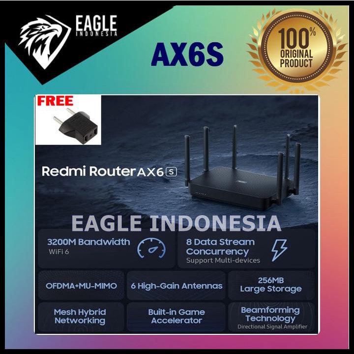 Jual New Red Mi Router Ax6S Wifi 6 Mesh Gigabit Dual Band 6 Antenna