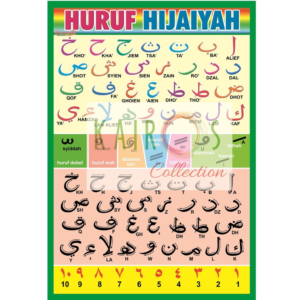 Poster Anak Belajar Huruf Hijaiyah BeeCost
