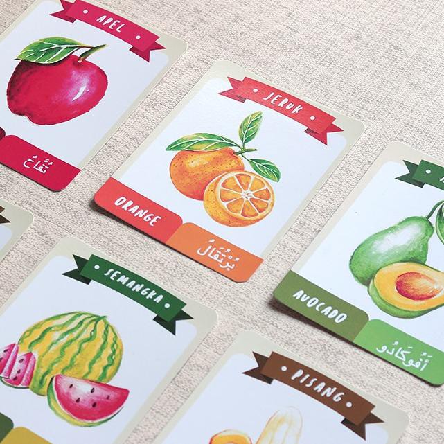 Tebak Gambar Buah Apel Mangga Jeruk Tebak Gambar