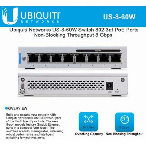 Jual Ubiquiti Unifi Us-8-60W 8-Port Managed Gigabit Switch With 802.3Af Poe | Shopee Indonesia