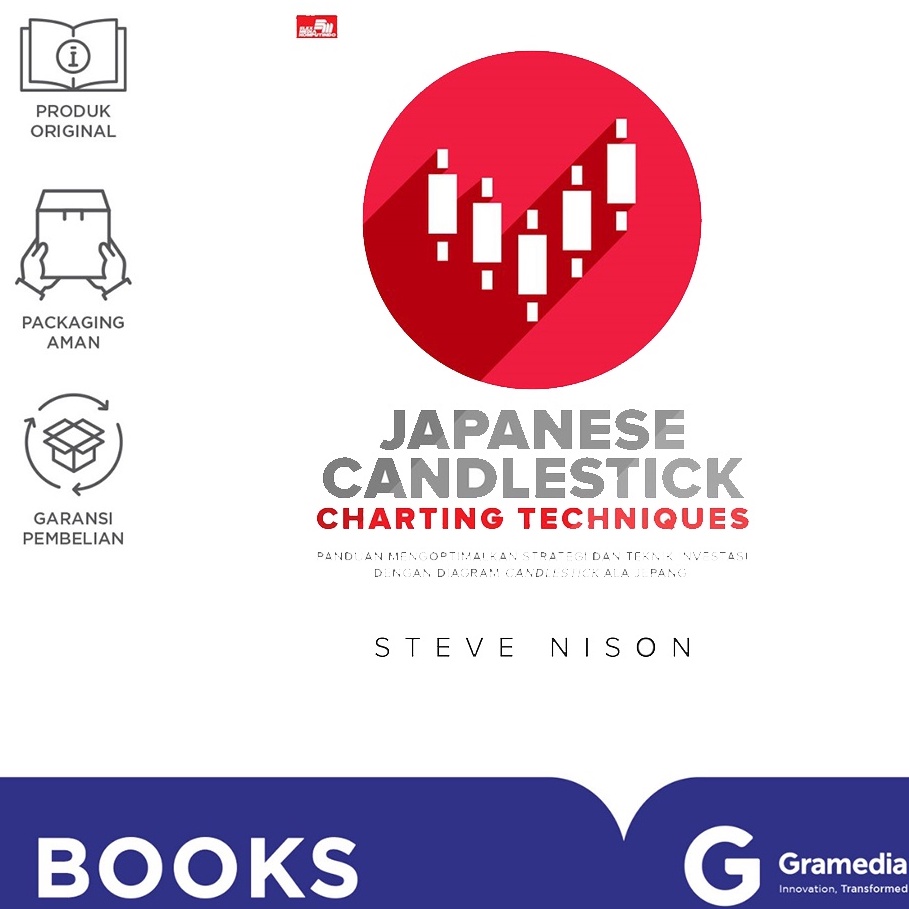 Download Japanese Candlestick Charting Techniques 720060320