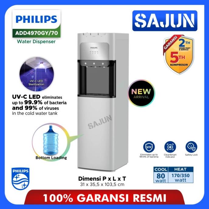 Jual Philips Water Dispenser UVC LED ADD4970GY/70 Galon Bawah ADD4970