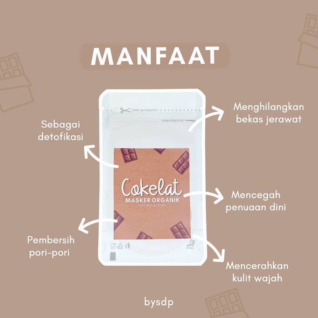 Jual Masker Organik Varian Coklat | Shopee Indonesia