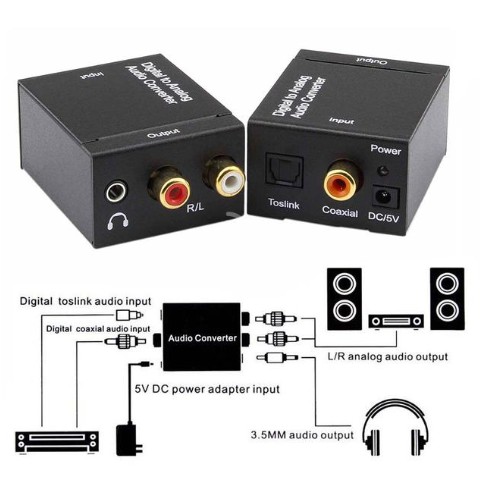 Jual Digital Analog Converter/Converter Digital To Analog Audio | Shopee Indonesia