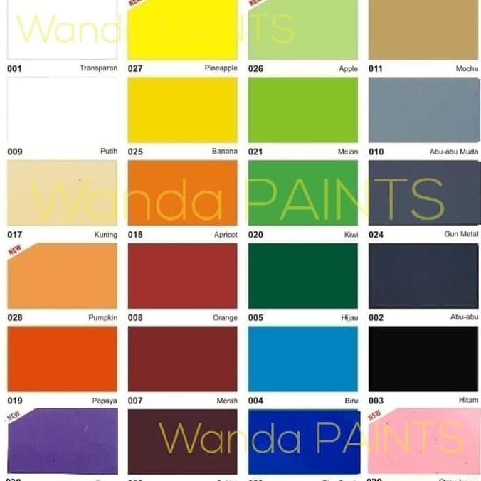 IPROMOl CAT TEMBOK NO DROP WATERPROOF (1 KG) / PELAPIS ANTI BOCOR NO DROP 1  KG IBDLl | Shopee Indonesia