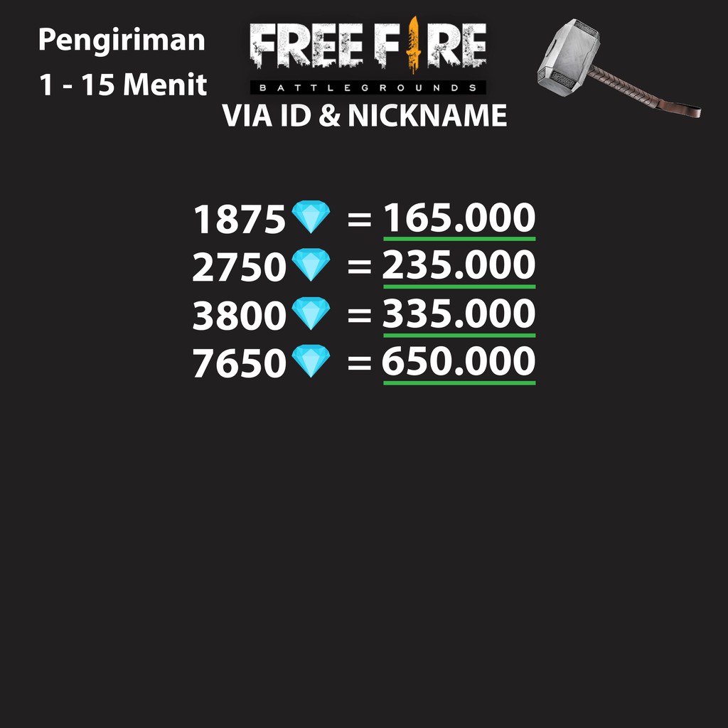 Wawan Mks Gambar Set Ff Keren Gambar FF
