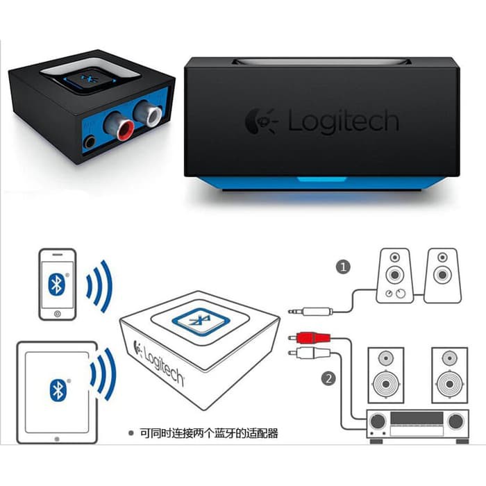 Jual Logitech Bluetooth Audio Adapter / Receiver Bluetooth Adapter | Shopee Indonesia