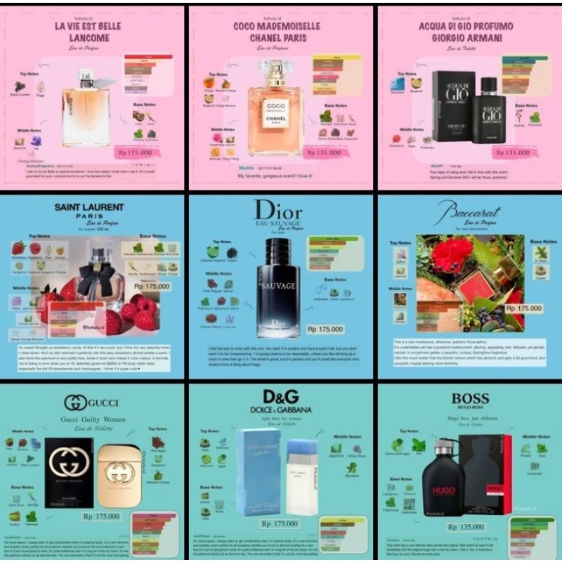 Jual PARFUM ORIGINAL SINGAPUR (BY REQUEST) Shopee Indonesia