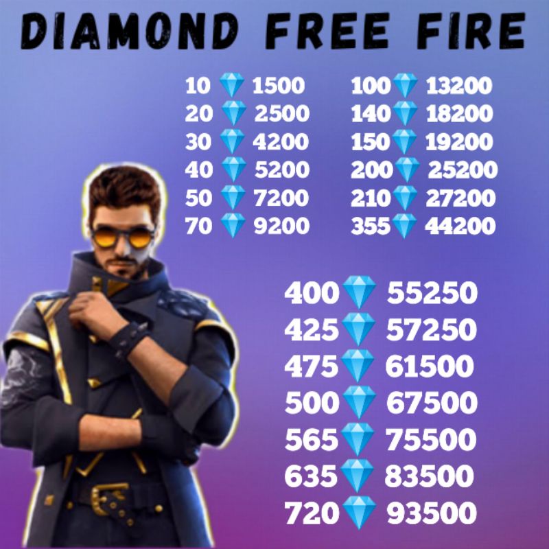 TOP UP DIAMOND FF / FREE FIRE / FF MURAH 10 20 30 40 50 70 DM Shopee