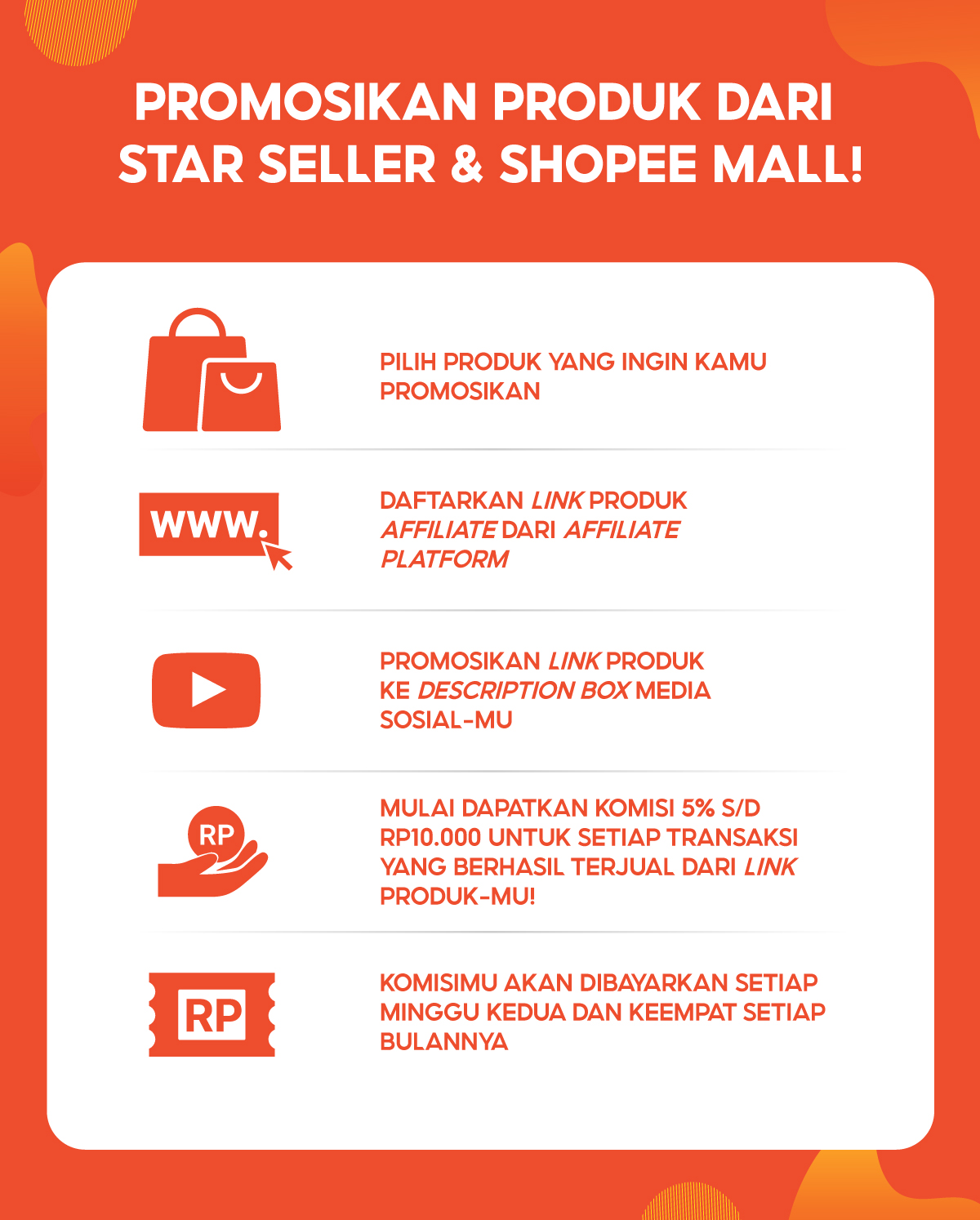 Shopee Affiliates Program