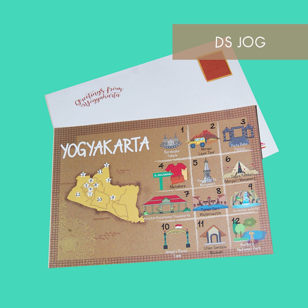 Kartu Pos Postcard Destinasi Tujuan Wisata Yogyakarta