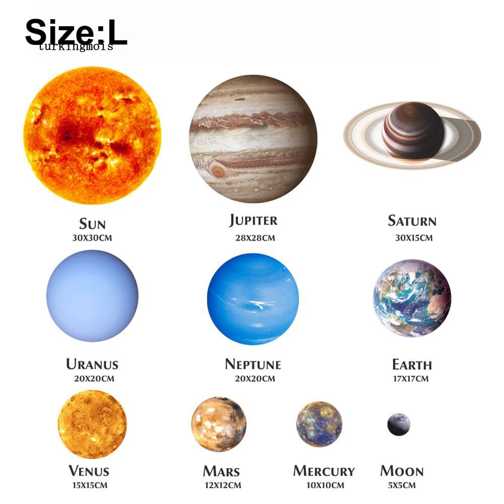 Kumpulan gambar untuk Belajar mewarnai Gambar Dan Warna Tata Surya