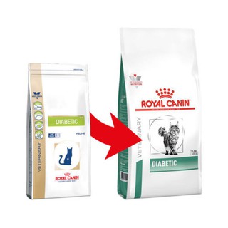 Jual Royal Canin Diabetic Cat 1,5Kg Indonesia|Shopee Indonesia