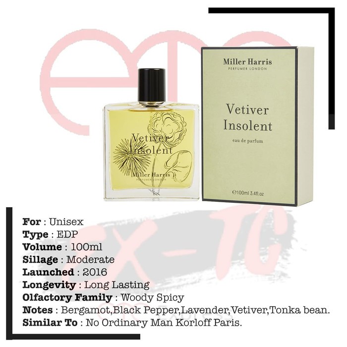 Jual Vetiver Insolent Miller Harris Edp Unisex 100Ml | Shopee Indonesia