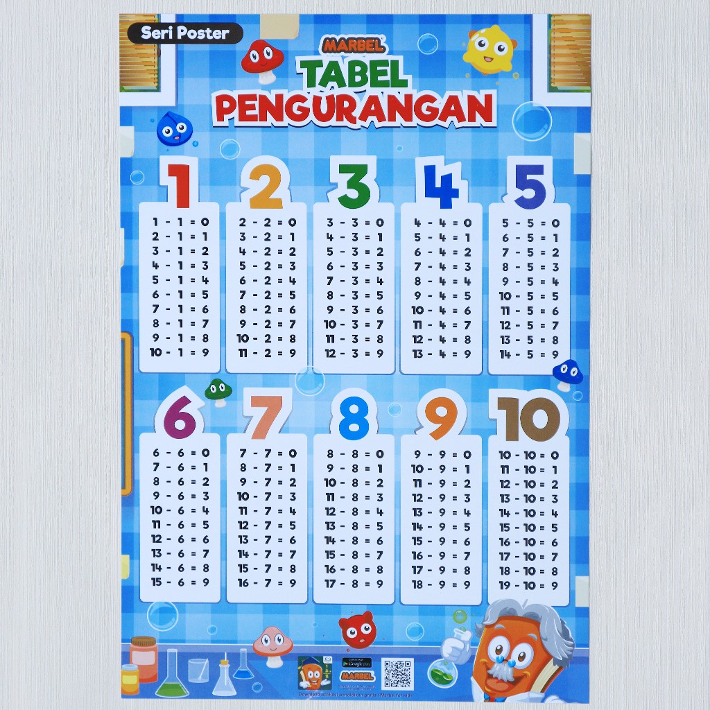 Contoh Soal Penjumlahan Dan Pengurangan Untuk Anak Tk