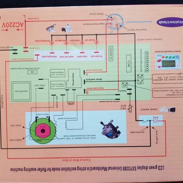 Cara Pasang Modul Universal Mesin Cuci Front Loading Seputar Mesin