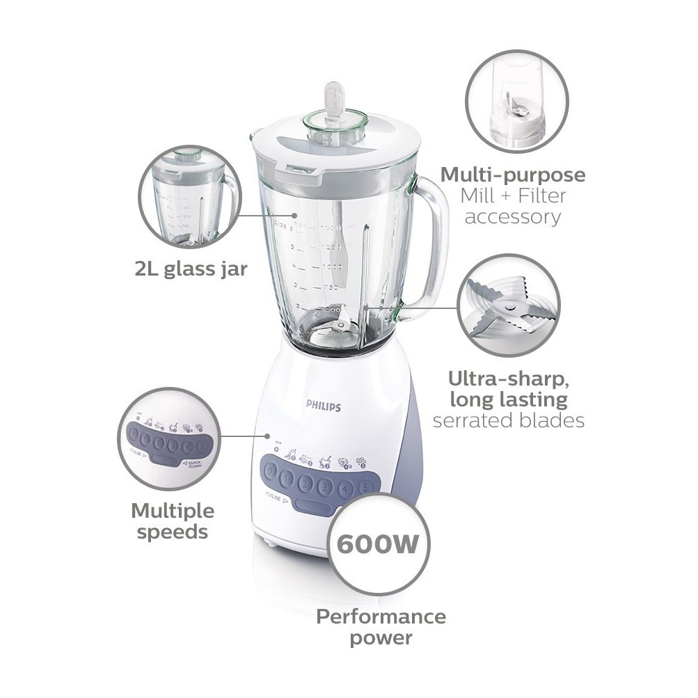 Jual Sparepart Blender Philips Di Medan Reviewmotors.co